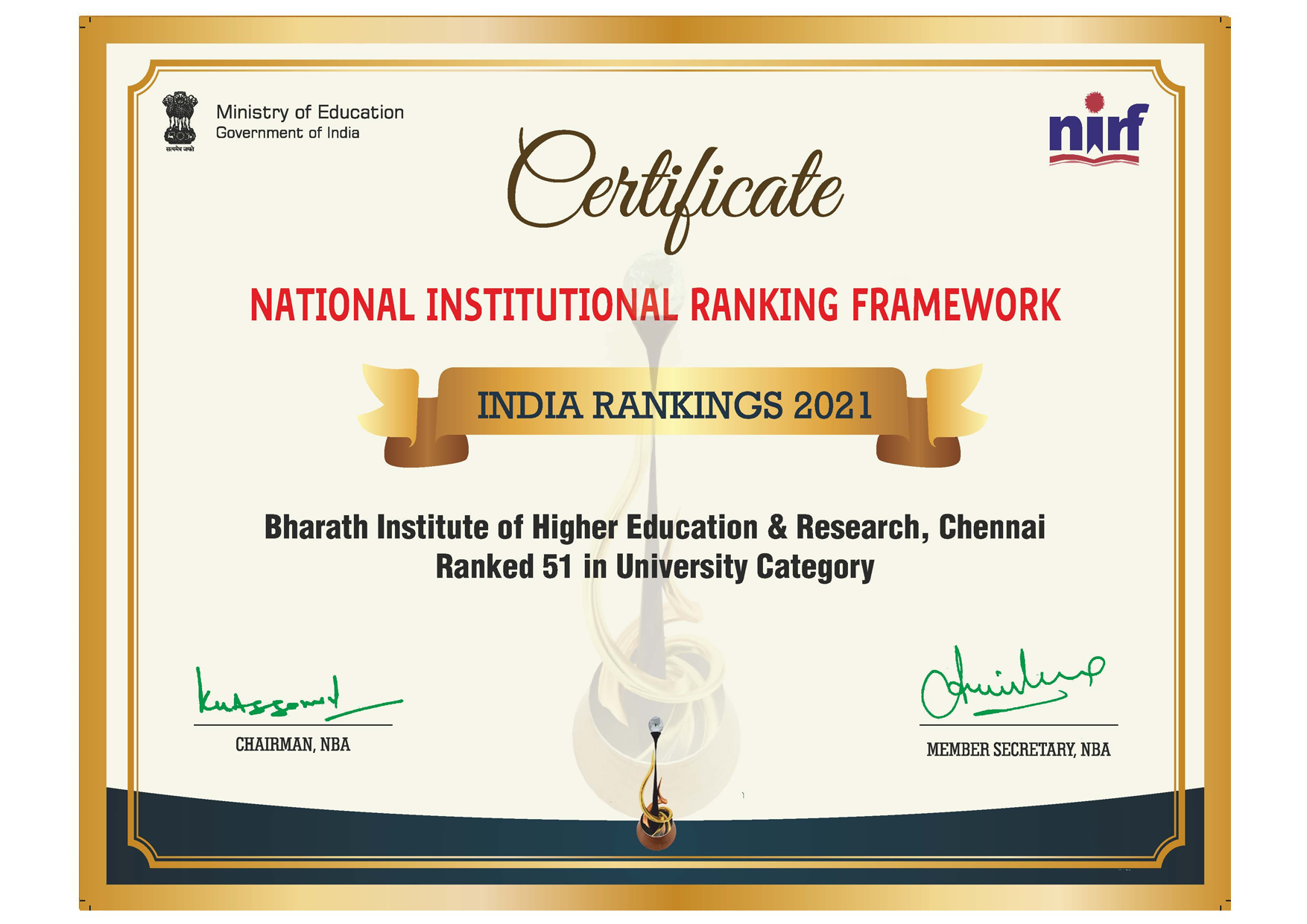 nirf-ranking-university-category-2021